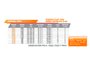 Imagen de RUEDA FLAP CON BRIDA METALICA 152X25X25MM GRANO 100
